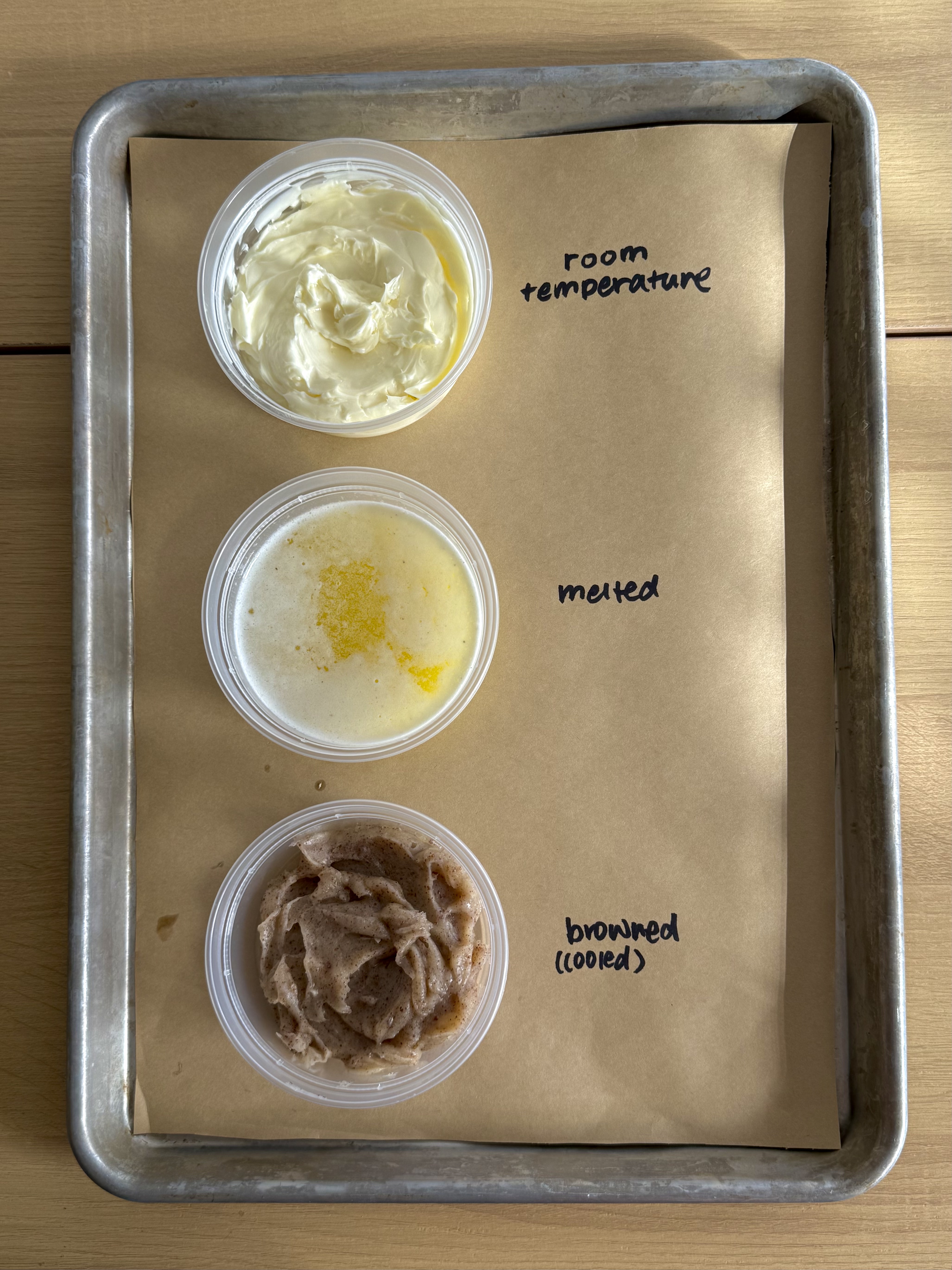 Butter Composition